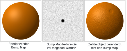 Bump Map